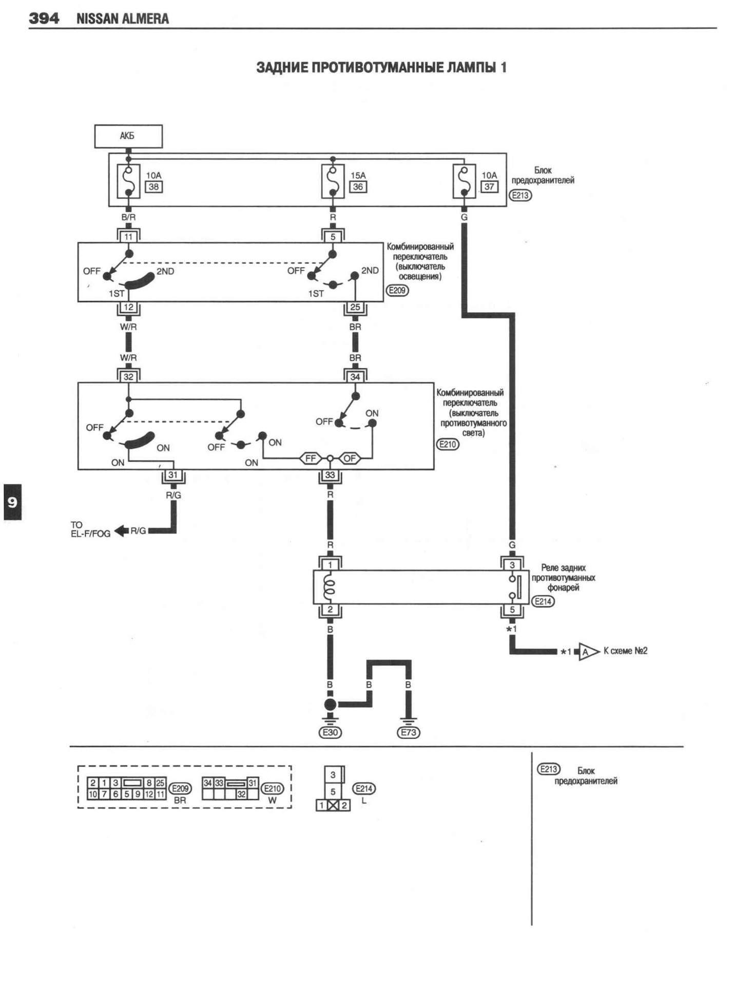 Nissan Almera N16 Radio Wiring Diagram - Wiring Diagram Schemas