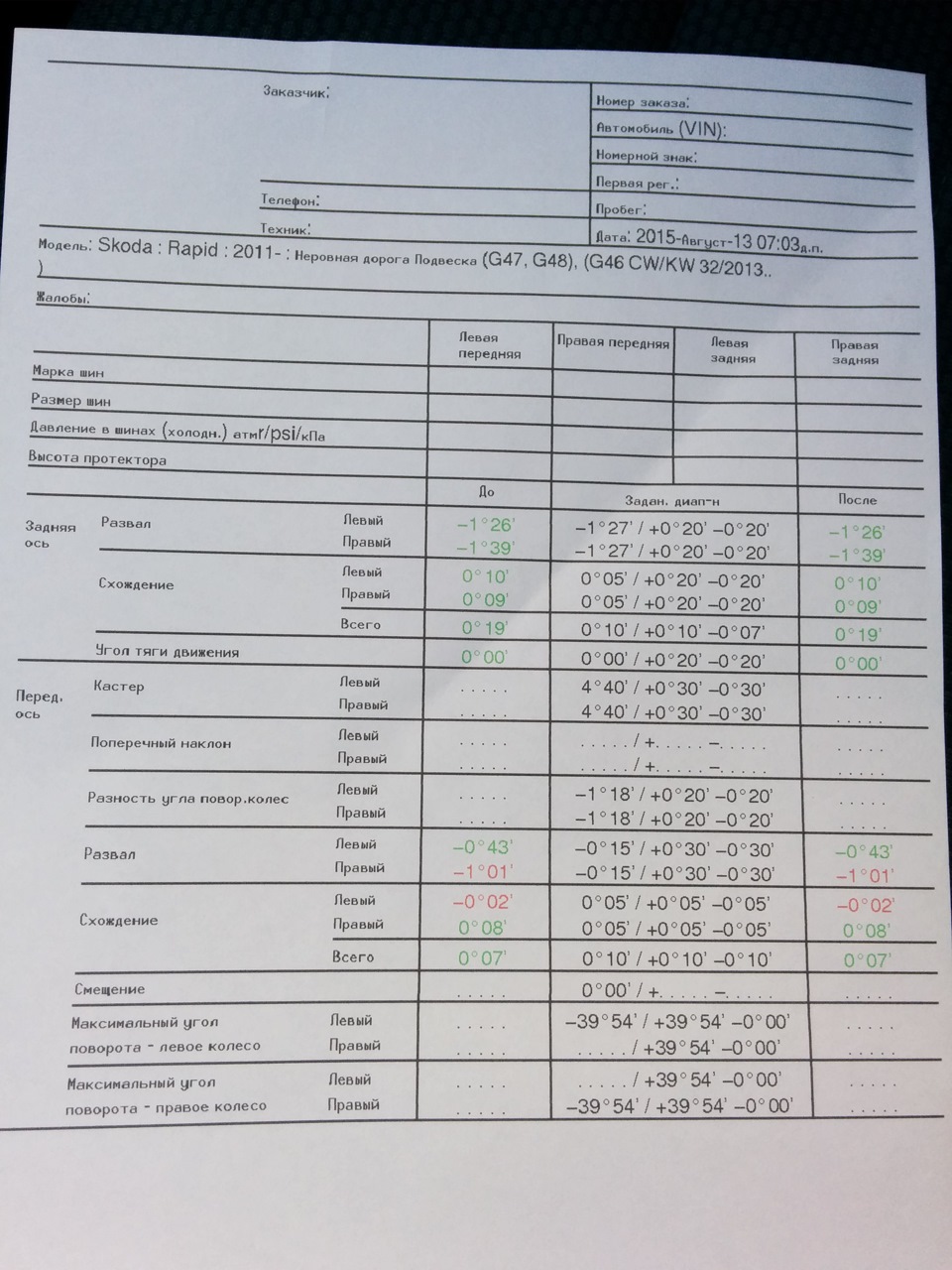 30 Влетел в яму. Тянет вправо или просто глюки? — Skoda Rapid (1G), 1,6 л,  2014 года | поломка | DRIVE2