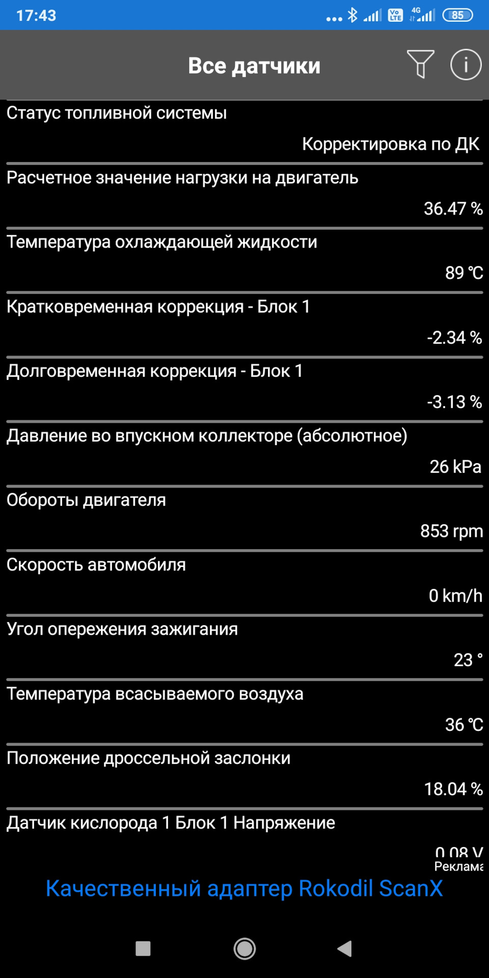 Не развивает полную мощность… — Ford Focus I Sedan, 1,6 л, 2004 года |  наблюдение | DRIVE2