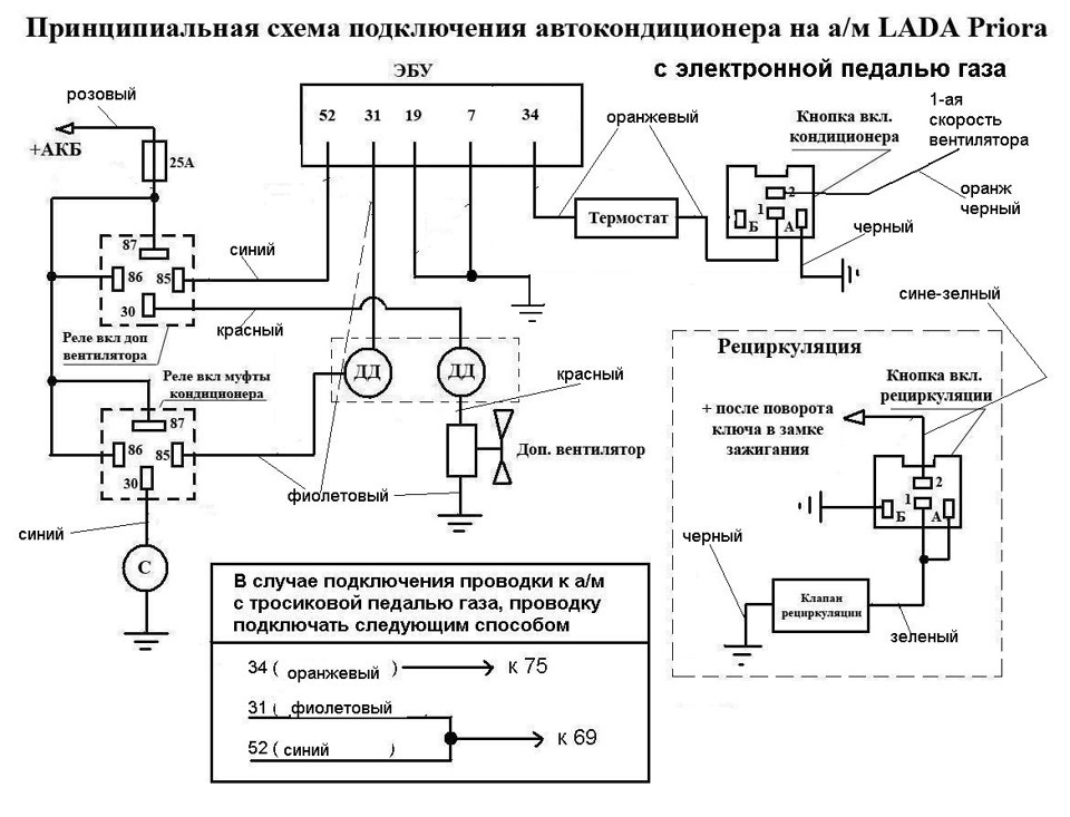 Кондиционер панасоник схема подключения. Схема подключения вентилятора сплит системы. Схема электрическая системы кондиционирования автомобиля. Принципиальная схема системы кондиционирования автомобиля. Схема включения автомобильного кондиционера.