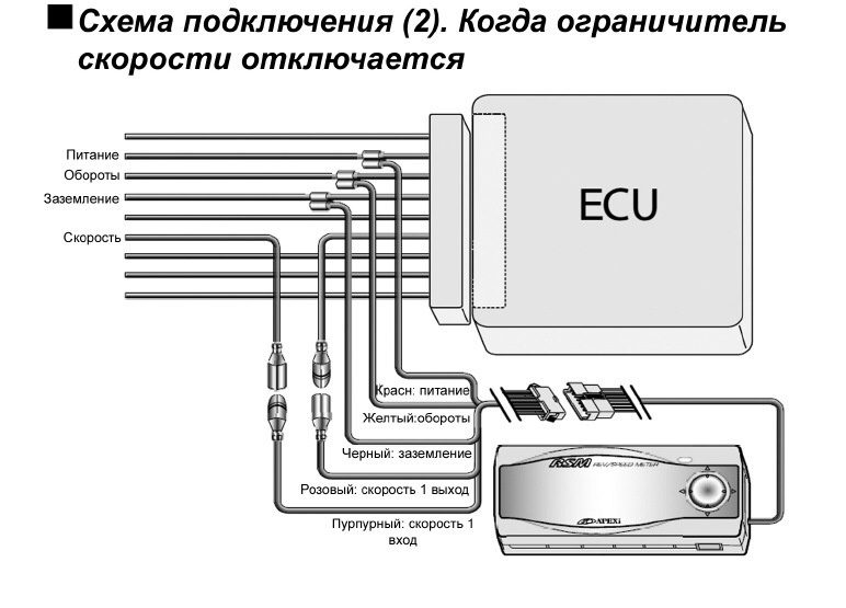 Avc r apexi схема подключения