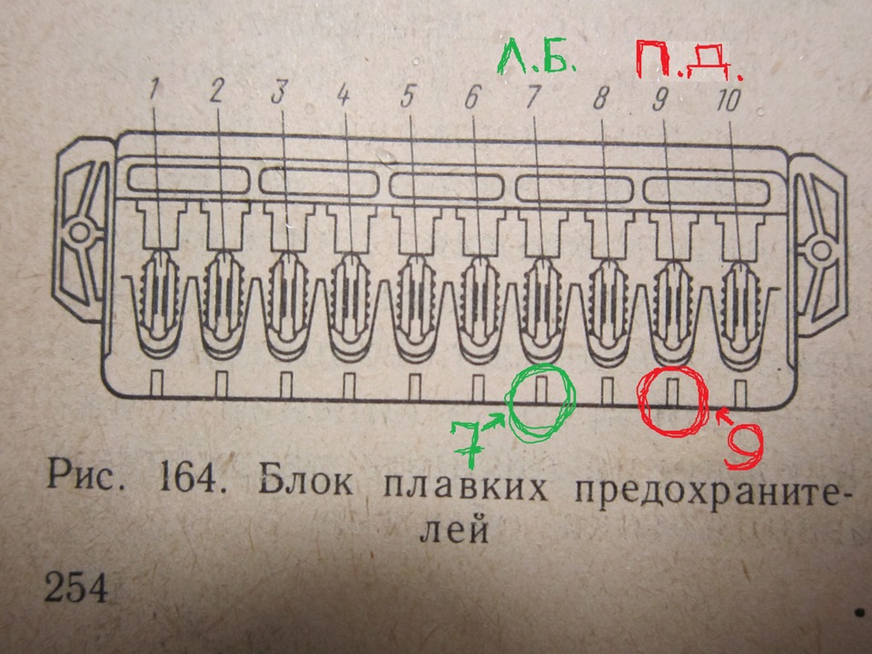 Таврия предохранители схема