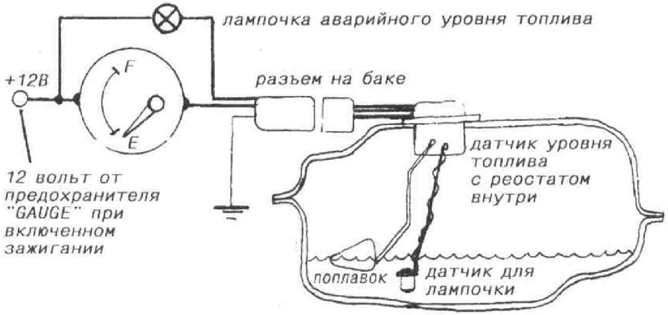 Подключение топливного датчика к баку Датчик уровня топлива - Lada Калина универсал, 1,4 л, 2011 года просто так DRIVE