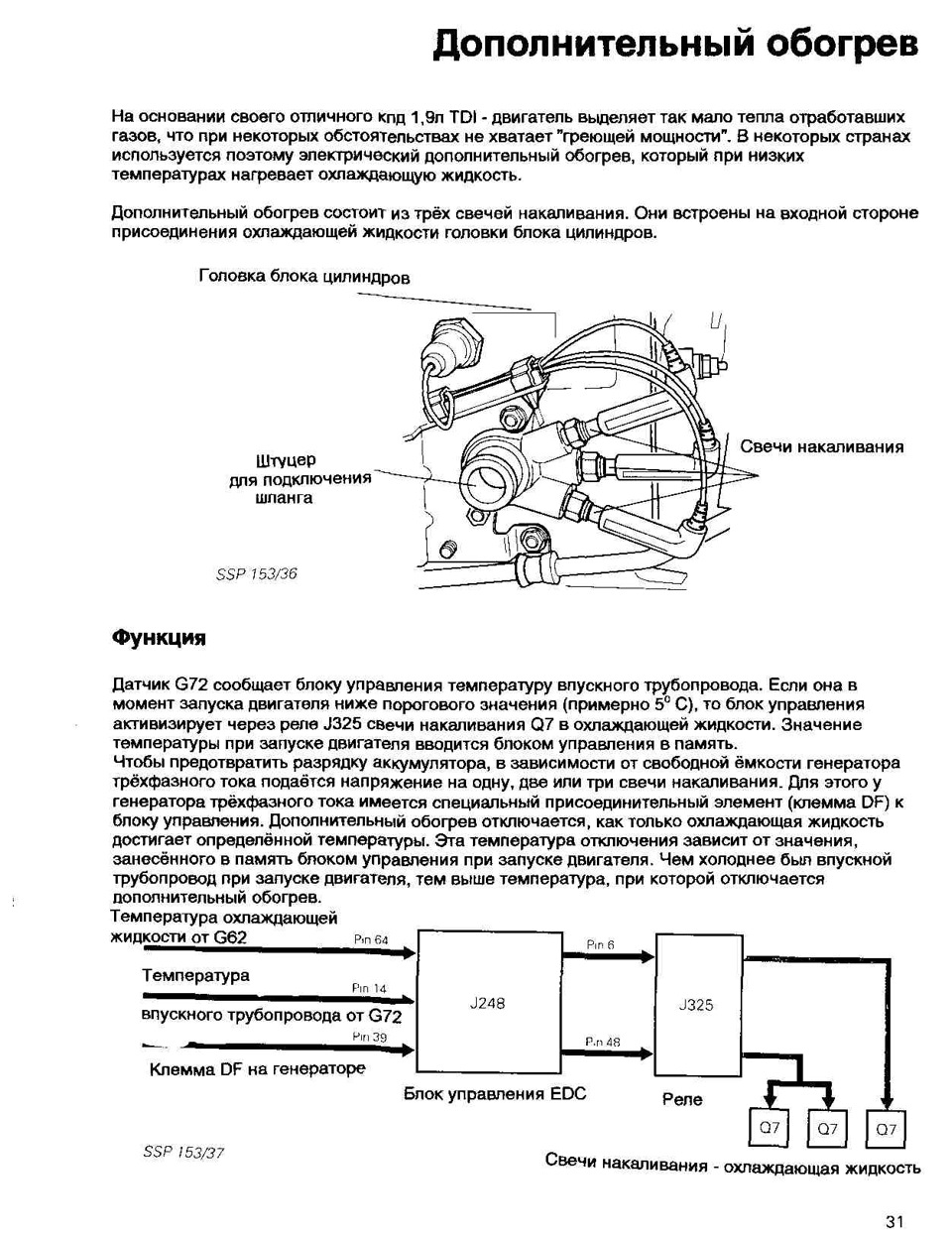 Работа свечей подогрева антифриза. Привет от деда Мороза! — Volkswagen  Passat B5, 1,9 л, 1999 года | электроника | DRIVE2