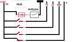 Ауди 100 с4 схема замка зажигания