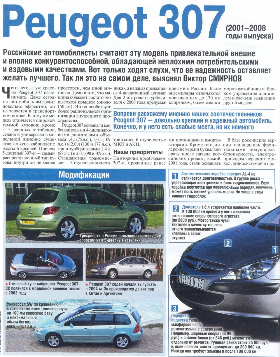 Журнал — Peugeot 307, 1,6 л, 2002 года | просто так | DRIVE2