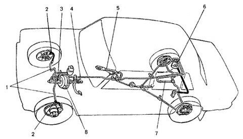 Приора схема тормозных трубок