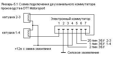 Сигнал 37 схема