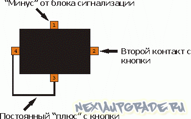 Как попасть в салон дэу нексия через багажник. cbe6fbu 960. Как попасть в салон дэу нексия через багажник фото. Как попасть в салон дэу нексия через багажник-cbe6fbu 960. картинка Как попасть в салон дэу нексия через багажник. картинка cbe6fbu 960. Сломались оба замка дверей.можно как то через багажник залезть открыть двери чтоб там не поломать ничего?спасибо