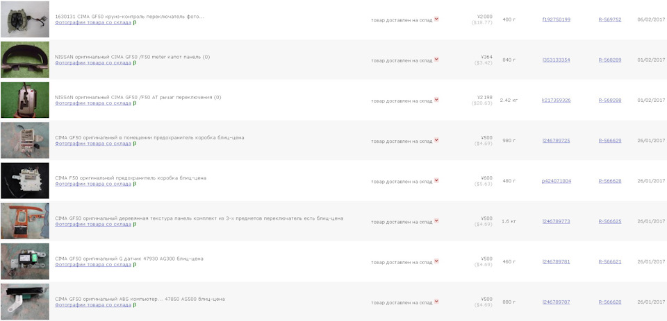 Фото в бортжурнале Nissan Patrol GR II (Y61)