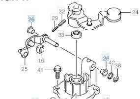 Плохо включается задняя передача suzuki sx4