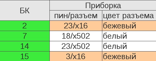как установить блины в бмв е34. Смотреть фото как установить блины в бмв е34. Смотреть картинку как установить блины в бмв е34. Картинка про как установить блины в бмв е34. Фото как установить блины в бмв е34