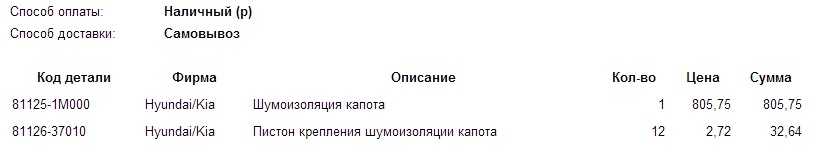 811251M000 ШУМОИЗОЛЯЦИЯ КАПОТА KIA HYUNDAI | Запчасти на DRIVE2