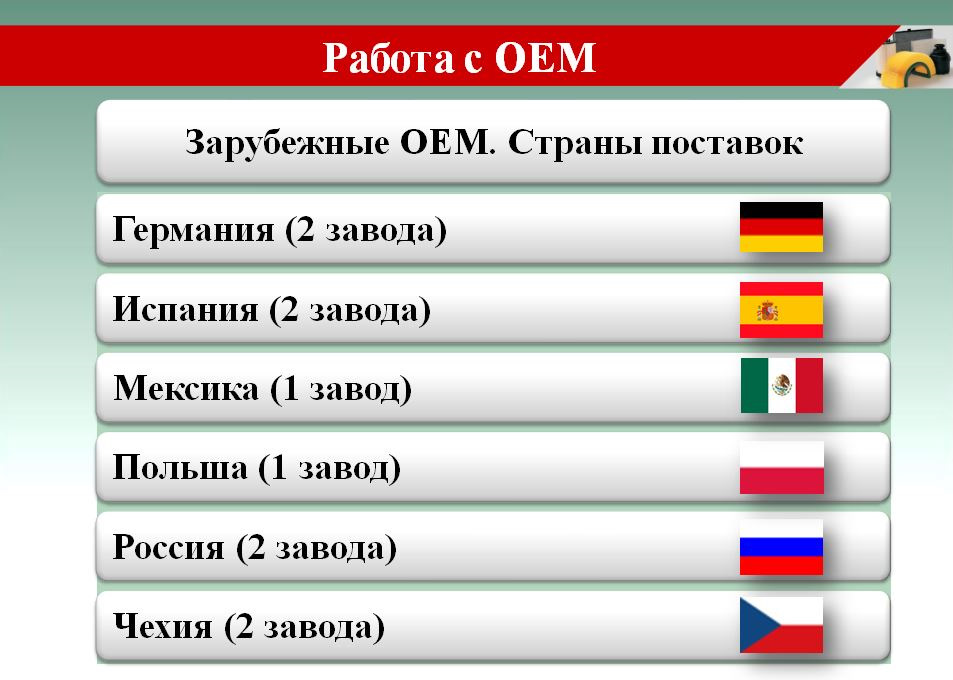Big filter подбор фильтров по авто