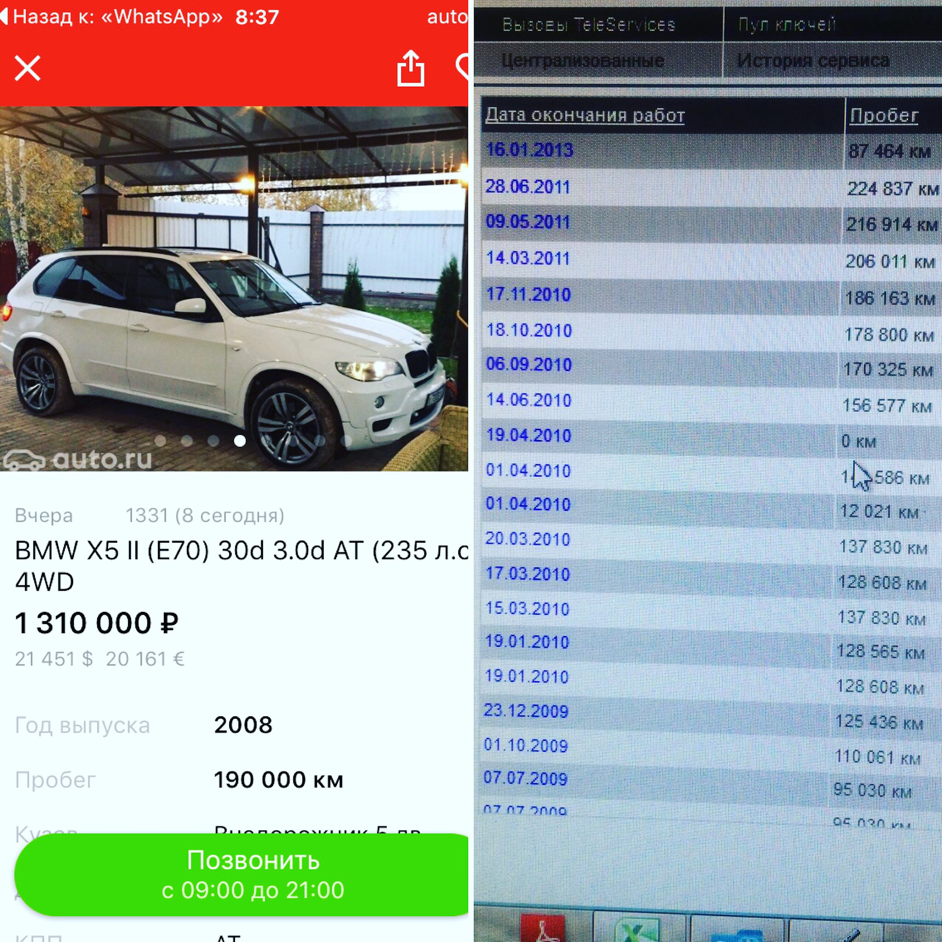 Купить Авто Сайты Продаж