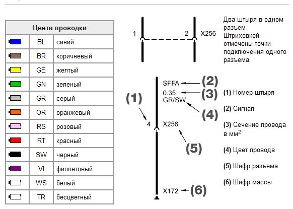 Английская схема электропроводки