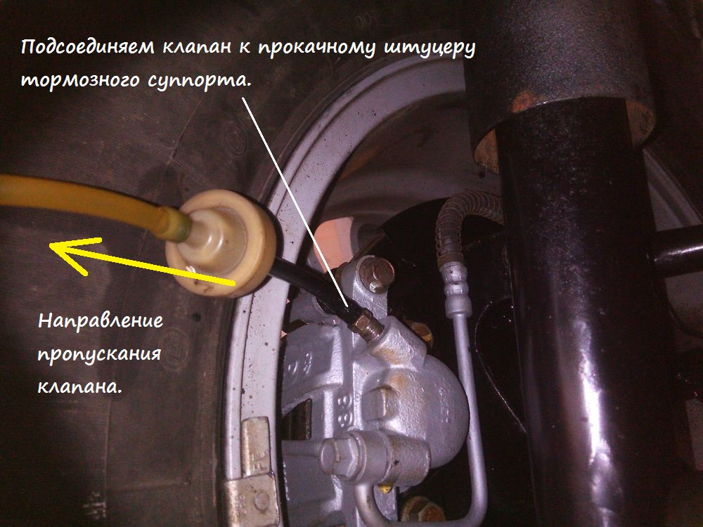 Как прокачать тормоза не снимая колес