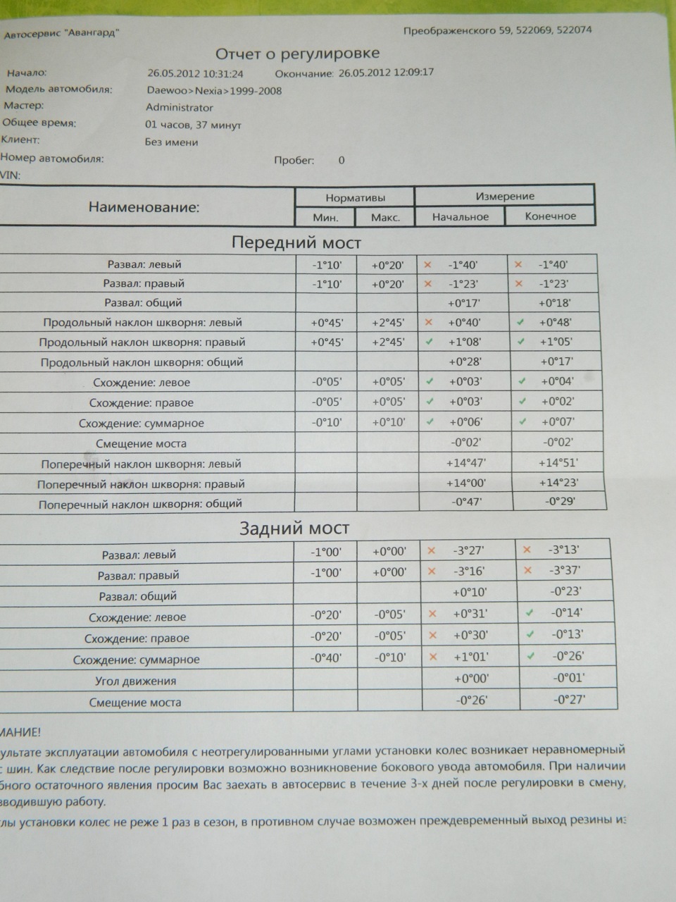 Развал схождение Daewoo Nexia