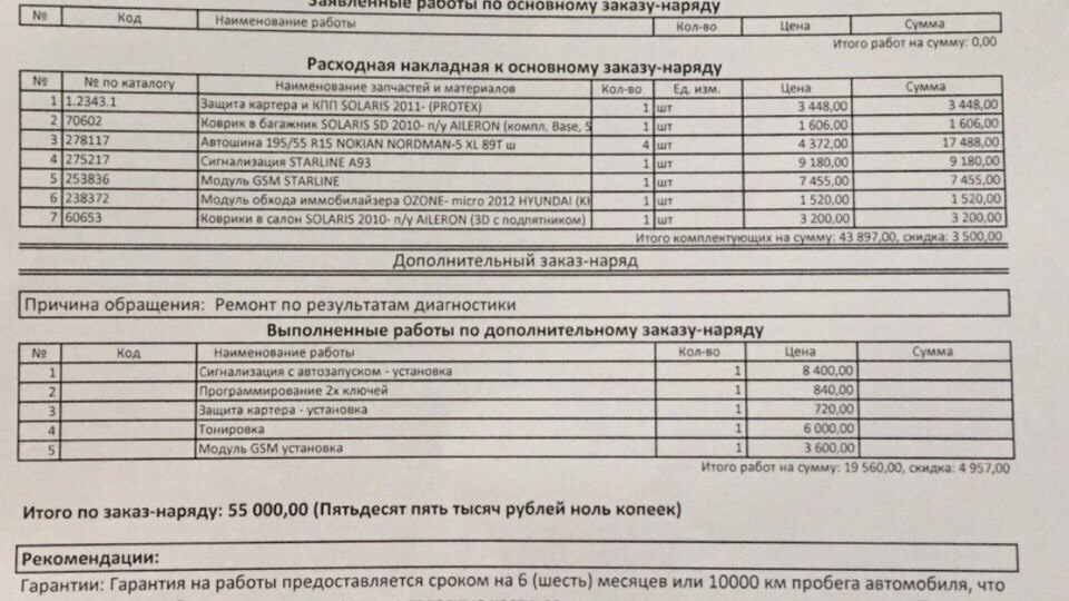 Размер шин на хендай солярис. Размер шин на Солярис 2016. Размер колеса на Хендай Солярис 2016 года. Диаметр колеса Hyundai Solaris. Размер резины на Солярис.