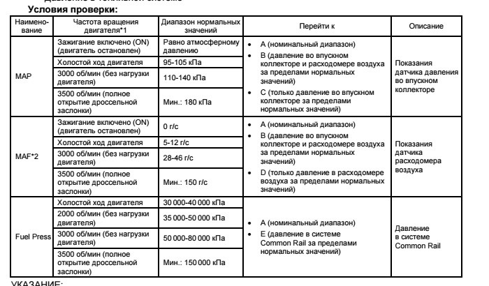 Номинальное значение пример. Отклонение от концентрации как рассчитывать. Реле тепловое номинальный ток. Резистор е24 мощность. Номинальный ток нагревательного элемента теплового реле.