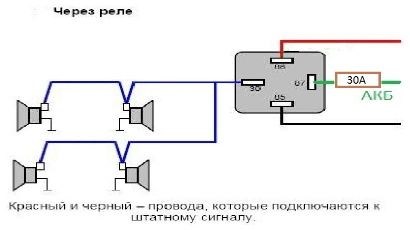 Схема установки сигнала