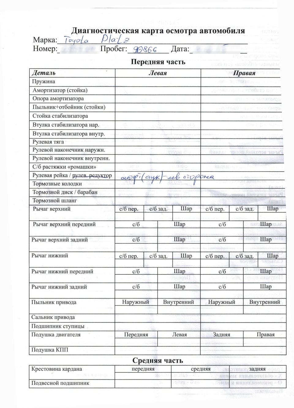 Диагностическая карта ходовой части автомобиля образец