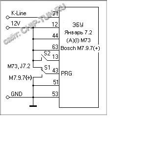 Как прошить 7.2. Схема прошивки Bosch 7.9.7. Прошивка ЭБУ бош 7.9.7. Схема подключения ЭБУ бош 7.9.7 для прошивки. Схема для прошивки ЭБУ бош 797.