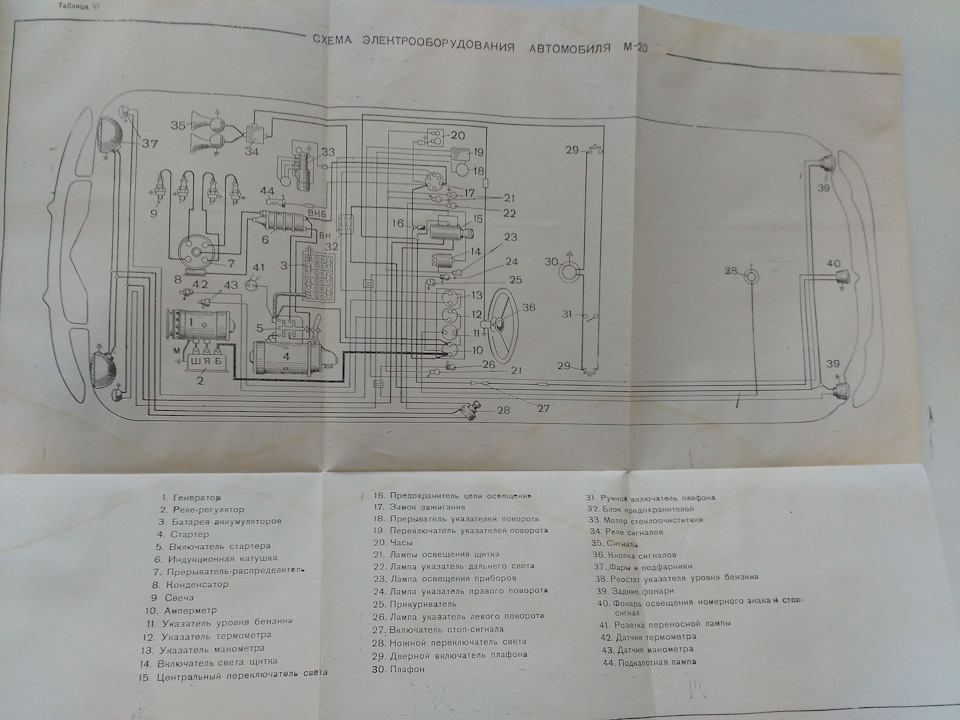 Фото в бортжурнале ГАЗ М-20 Победа