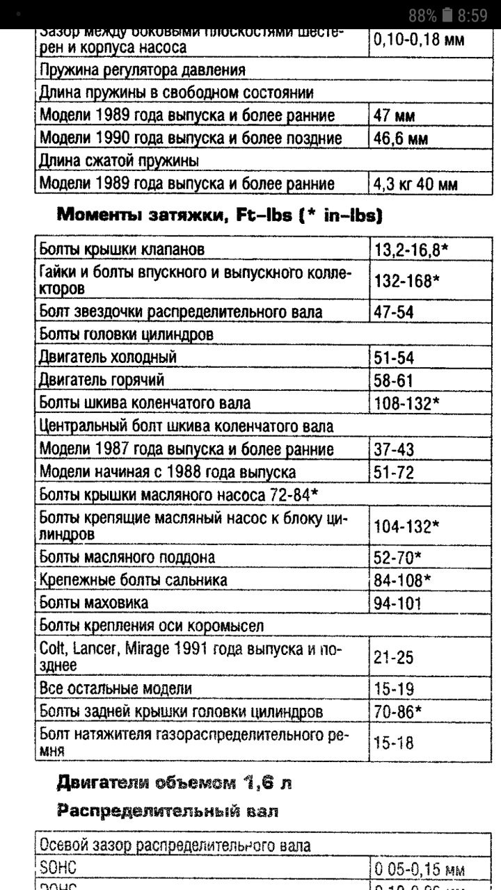 Момент затяжки гбц газель 4216. Затяжка коленвала УМЗ 417. Момент затяжки коленвала УМЗ 421 двигатель. Момент затяжки коленвала УАЗ 421 мотор. 421 Двигатель УАЗ моменты затяжки.