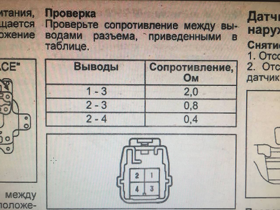 за что отвечает реостат отопителя. Смотреть фото за что отвечает реостат отопителя. Смотреть картинку за что отвечает реостат отопителя. Картинка про за что отвечает реостат отопителя. Фото за что отвечает реостат отопителя