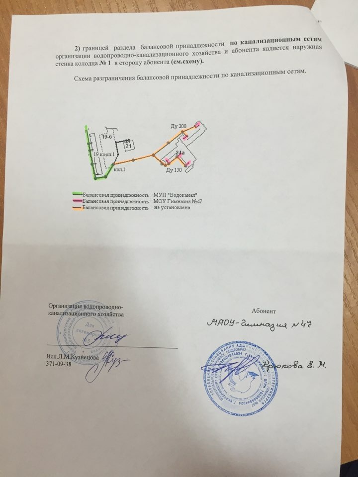 Граница балансовой принадлежности