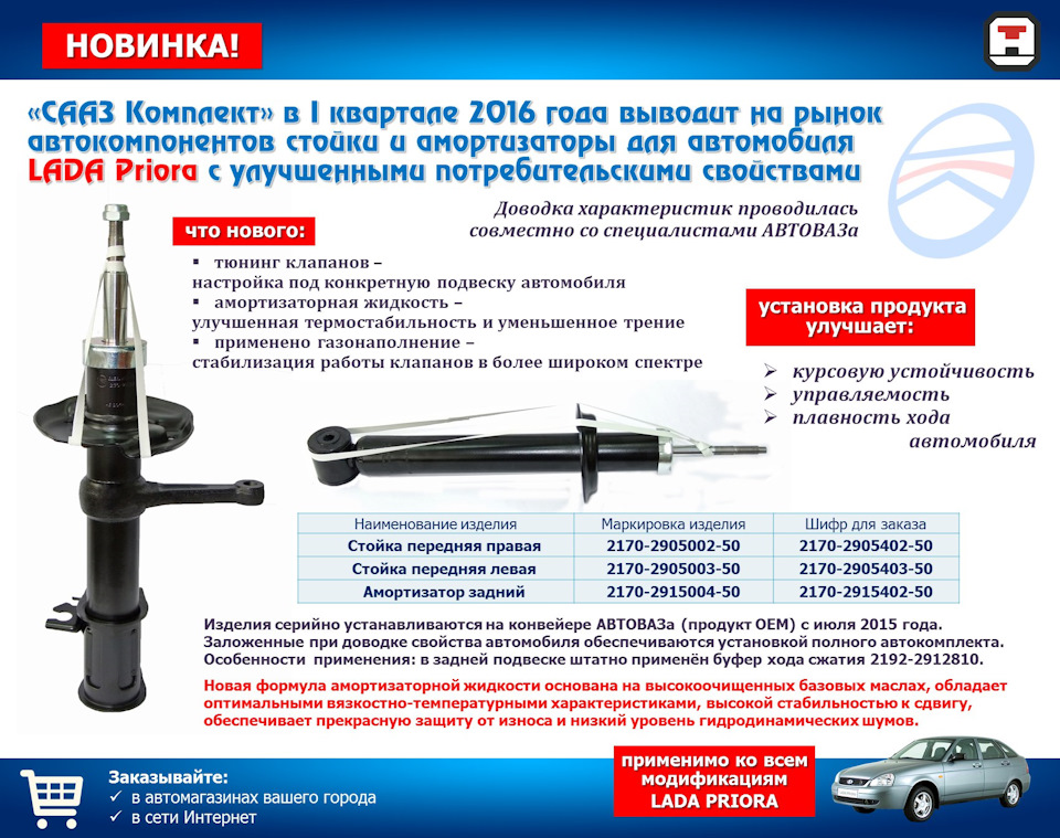 Обновленные стойки СААЗ для приоры. — Lada Приора седан, 1,6 л, 2014 ...