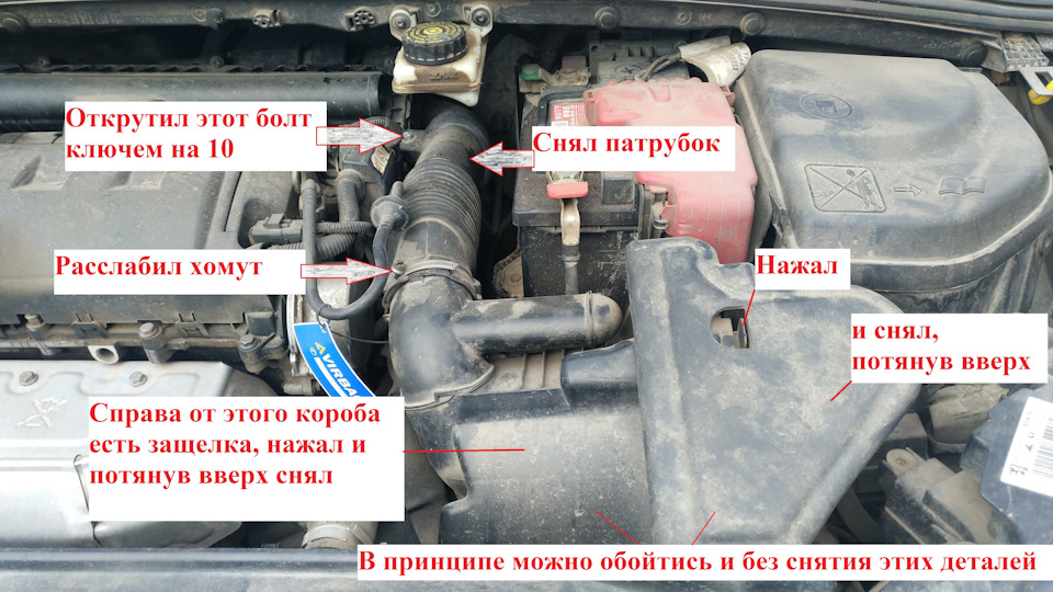 Что нужно для замены масла в акпп пежо 308