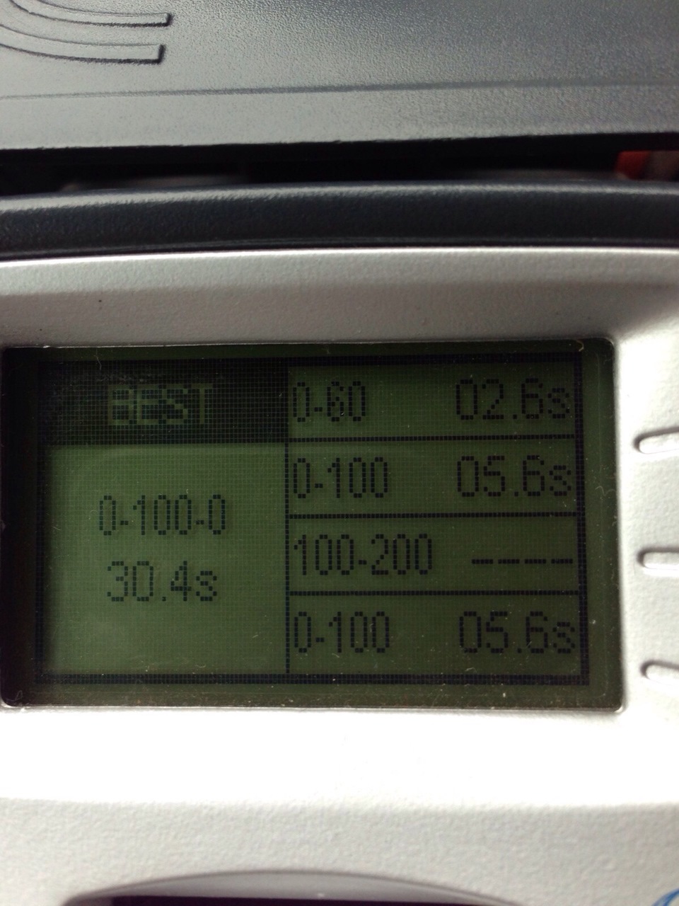 Тюненый кулек и перепрошивка в PowerLab — BMW X3 (E83), 3 л, 2006 года ...