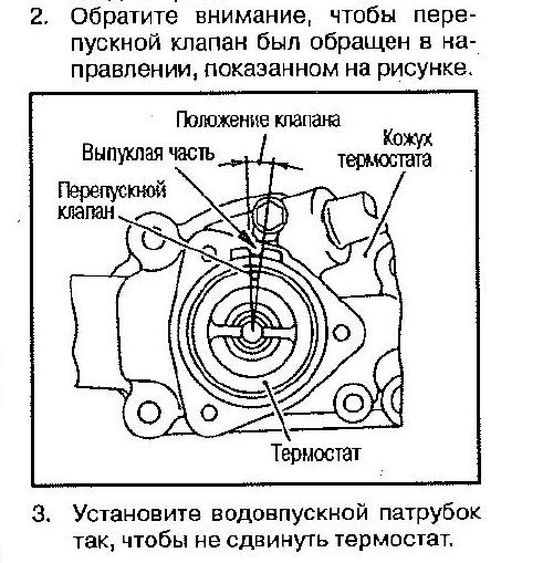 Какой заливать антифриз ниссан блюберд силфи