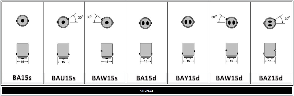 Bay 15. Bau15s цоколь. Цоколь ba15s и bau15s отличие. Bay15d цоколь. Цоколь 15 Bay 15d.