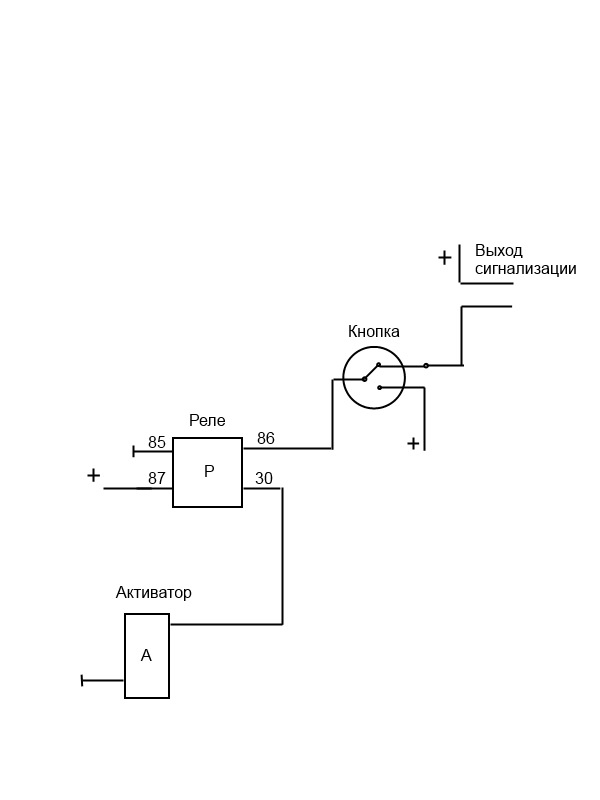 Схема подключения американок ваз 2114 через реле