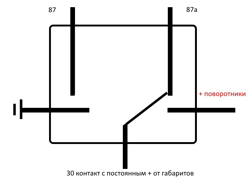 Схема американки на приору