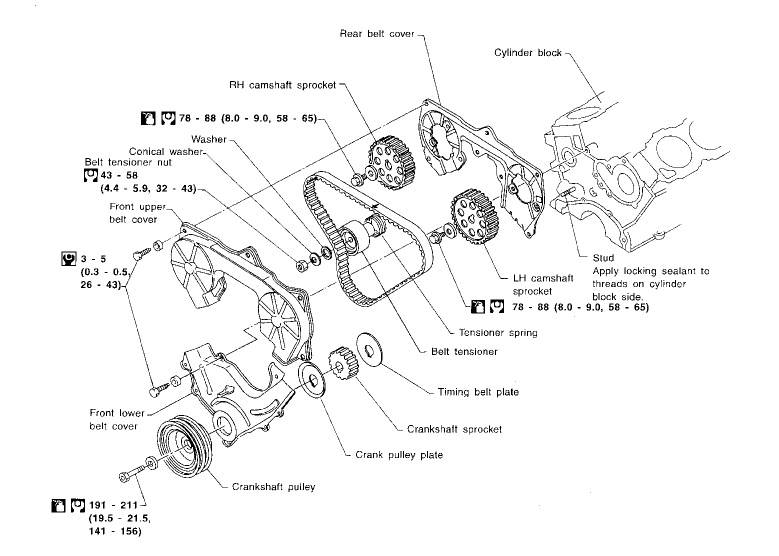 Фото в бортжурнале Nissan Pathfinder (2G)