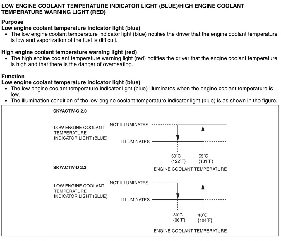 Lower engine перевод. Coolant temperature Warning Alarm.