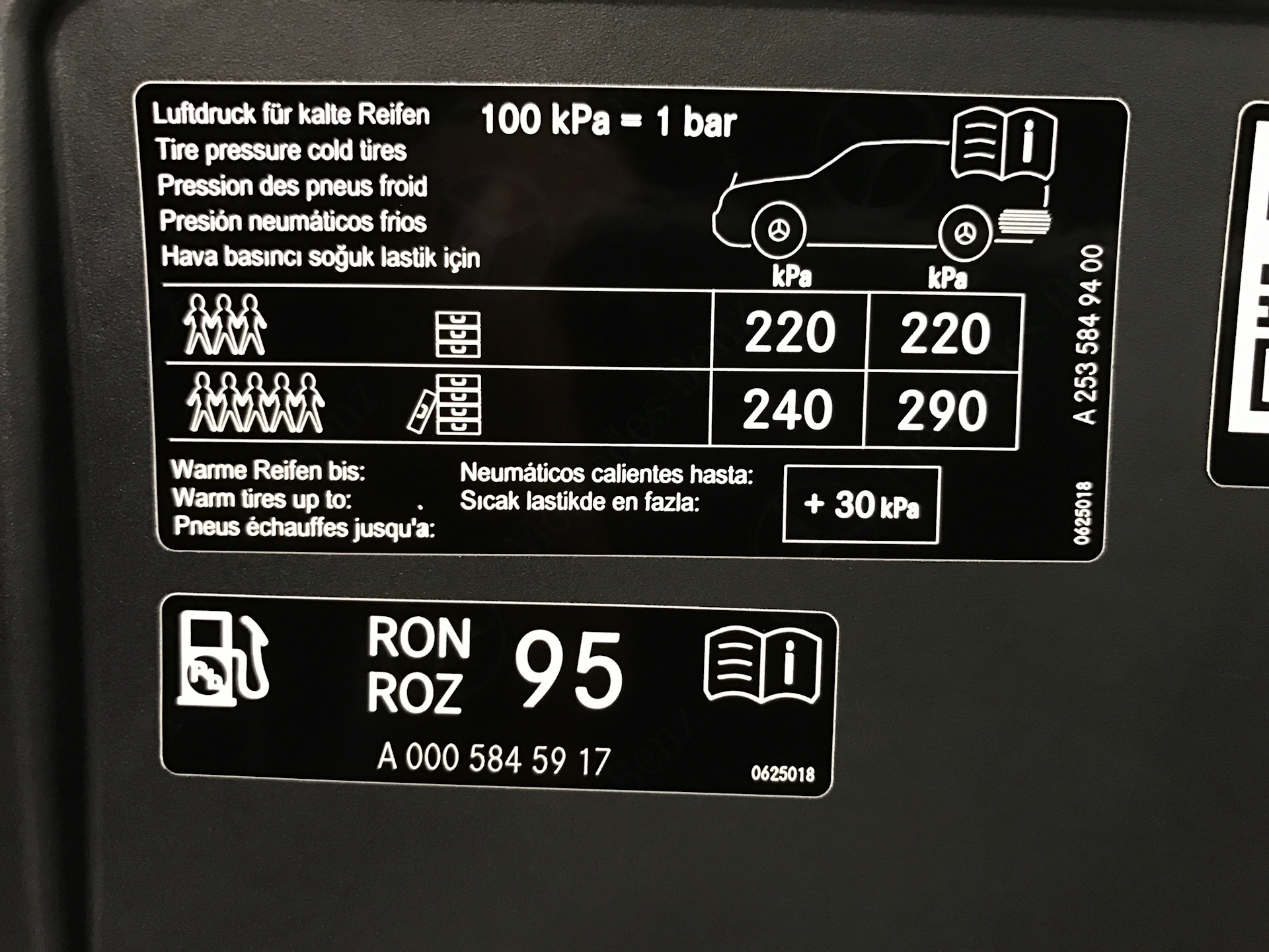степень сжатия 10 5 какой бензин заливать. таблица пропорции масла и бензина в 2-х тактных моторах. какой бензин лить в в 5. степень сжатия для 92 и 95 бензина. какой лить 95 или 92.