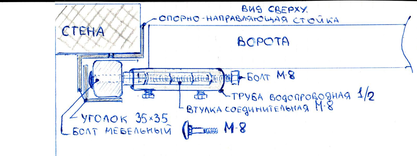 Складные подъемные ворота своими руками чертежи