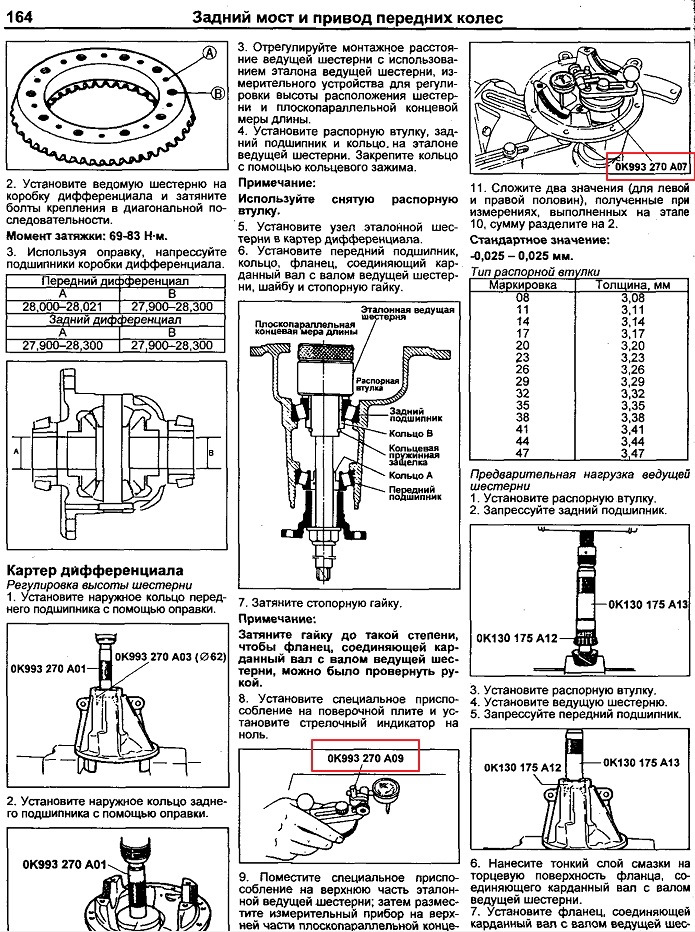 Момент затяжки заднего редуктора газель. Момент затяжки шестерни дифференциала уаз. Момент затяжки заднего редуктора газель. Тормозная система газ 33021. Прибор для регулировки редуктора заднего моста ваз 2106.