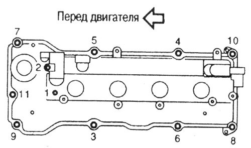 Схема протяжки крышки клапанов