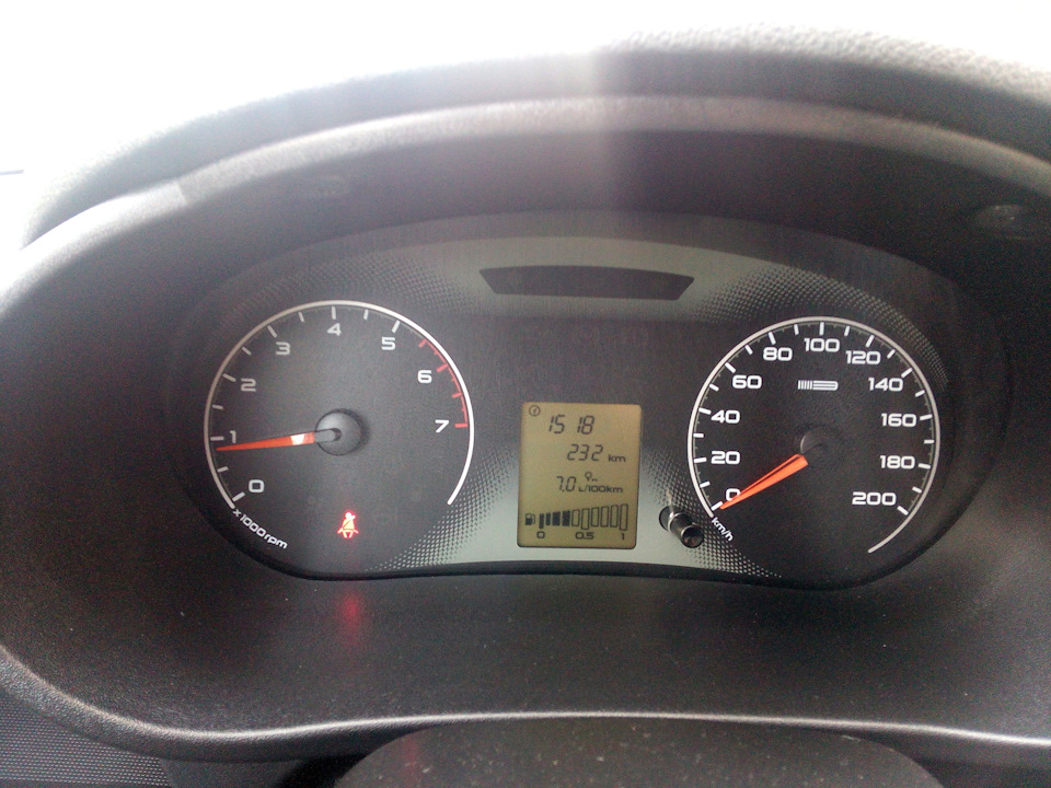 Первые впечатления или небольшое сравнение ВАЗика и ТАЗика. — Lada ...