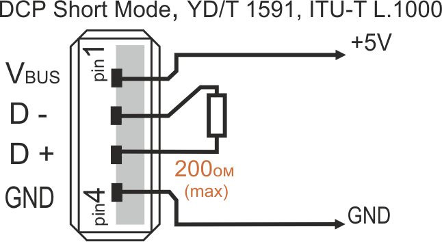 Схема usb зарядки для телефона