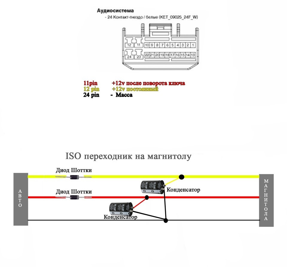 cd5dd6ds 960