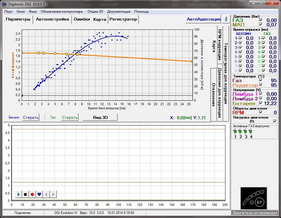 Digitronic 3d power схема подключения 4 цилиндра