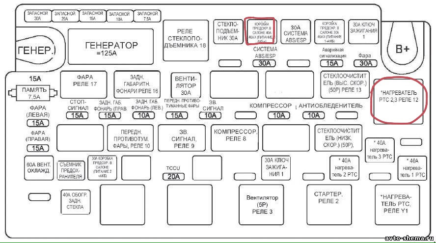 Мигает лампа заряда АКБ! РЕШЕНО! (обновлен 17.06.2016) — SsangYong ...