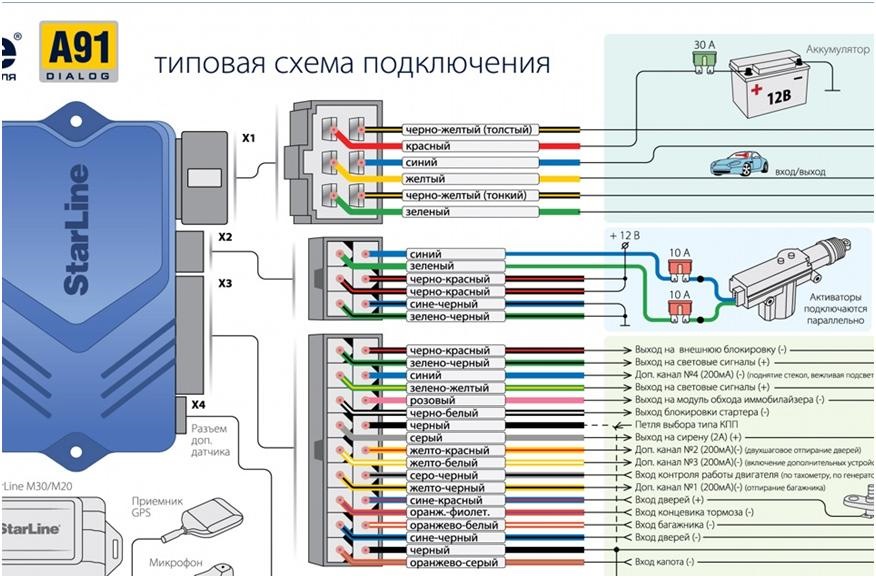 схемы монтажа ультрастар